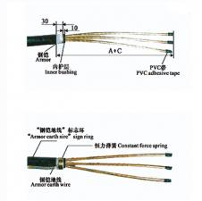 冷缩电力电缆附件安装工艺